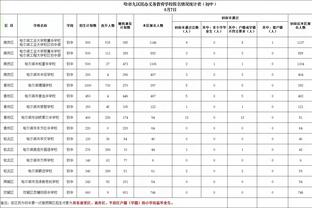 18luck新利全站app下载截图0